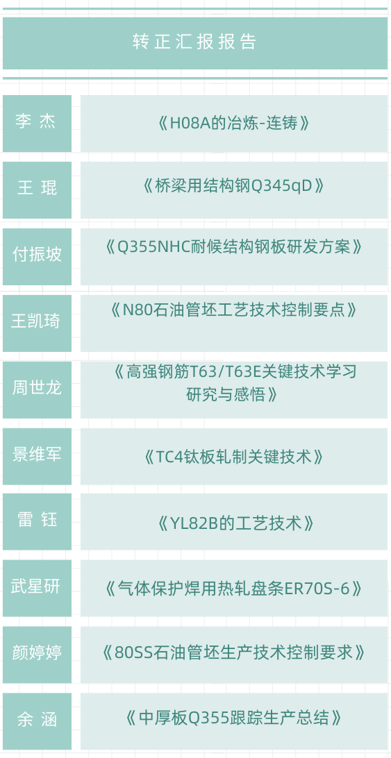 大雪之際，他們正砥礪深耕ing